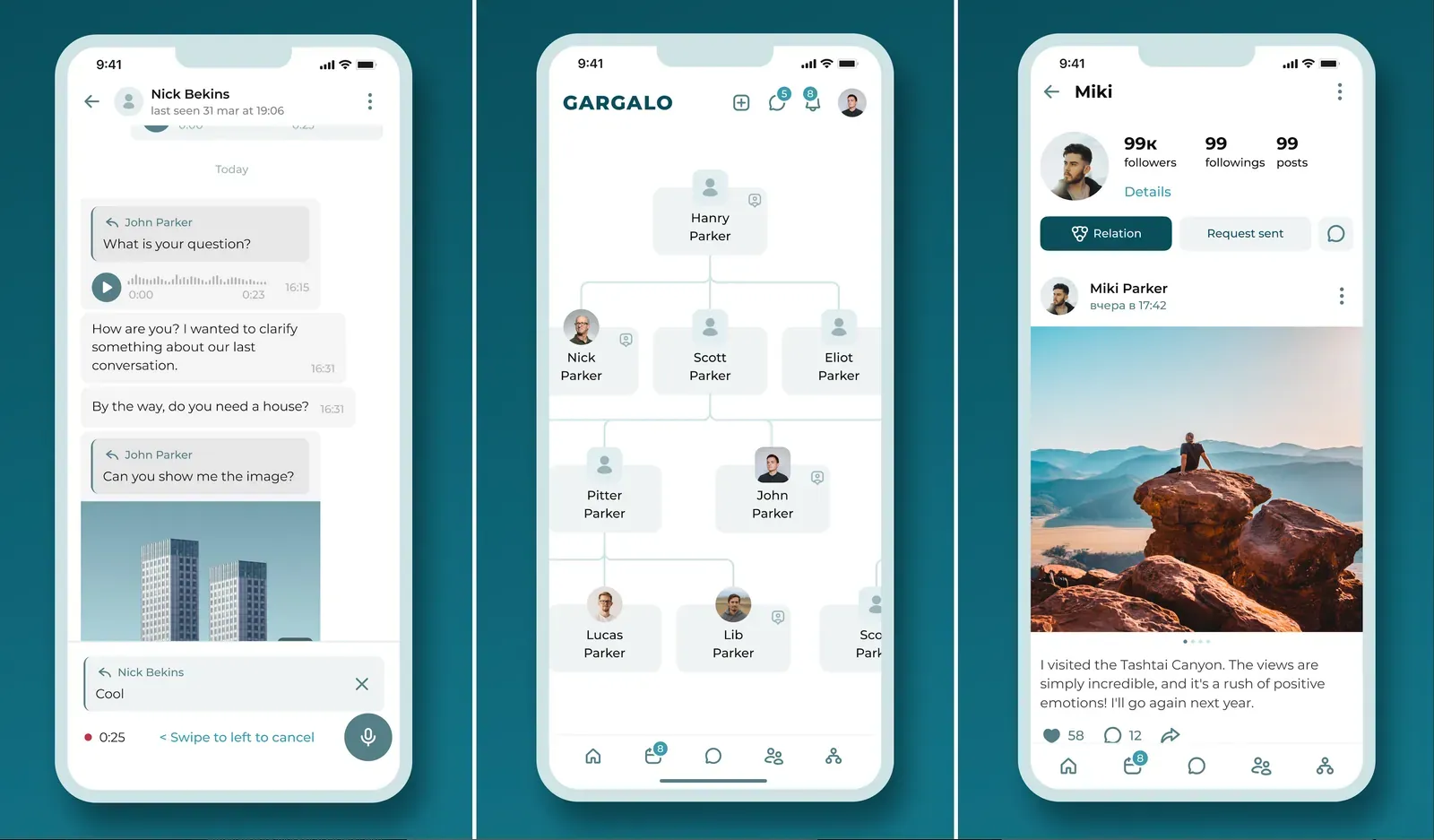 Gargalo, Chat, family tree and profile