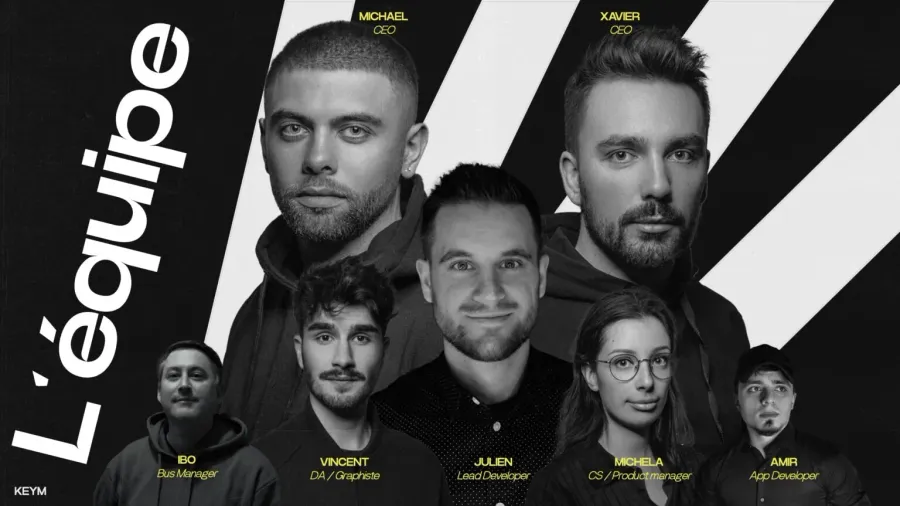 The Keym team in Luxembourg, 2024